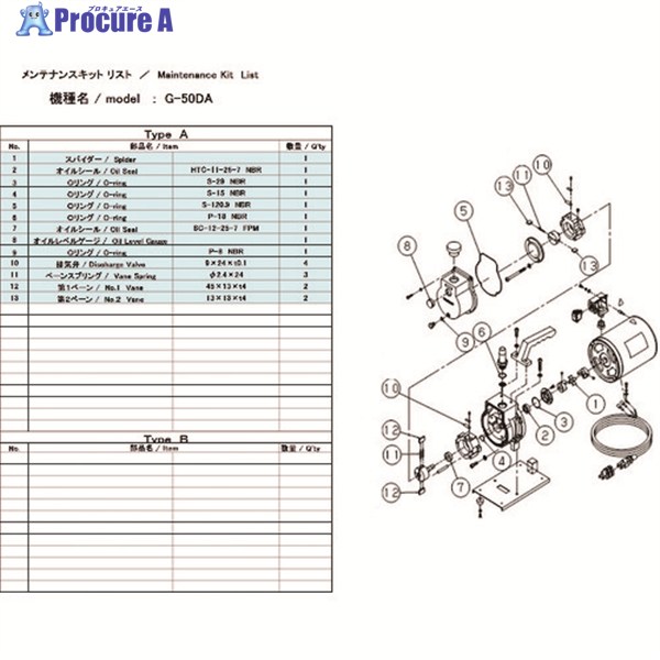 アルバック 真空ポンプ用メンテナンスキット G-50DA用 G-50DA MAINTENANCEKIT 1組 ▼137-4179