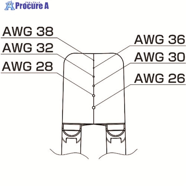 白光 ブレード 26-38AWG G4-1603 1個 ▼166-6409