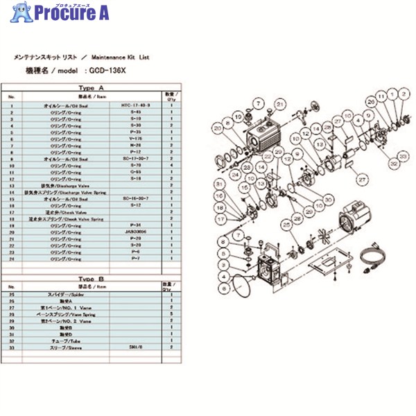 アルバック 真空ポンプ用メンテナンスキット GCD-136X用 Aタイプ GCD-136X MAINTENANCEKIT A 1組 ▼137-4185
