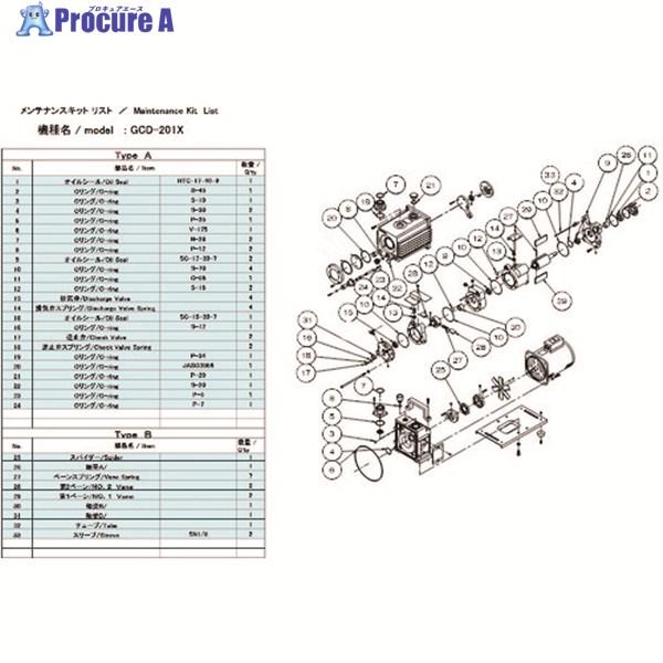 アルバック 真空ポンプ用メンテナンスキット GCD-201X用 Aタイプ GCD-201X MAINTENANCEKIT A 1組 ▼148-7159