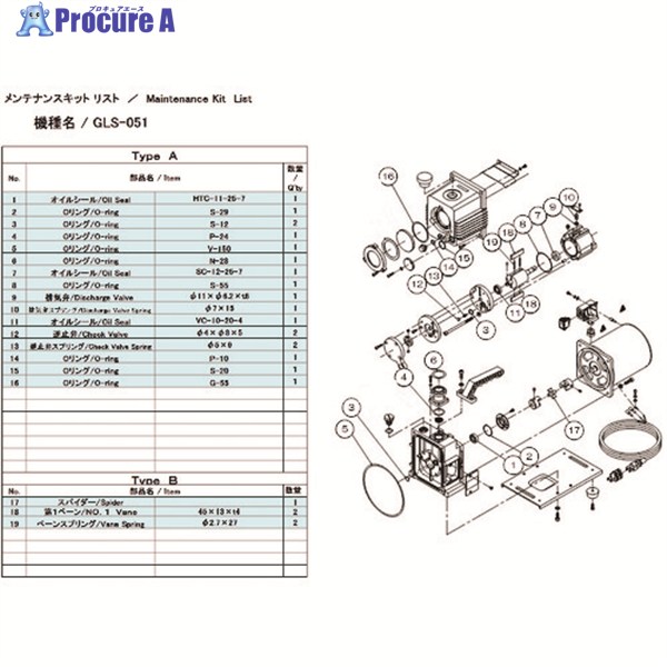 アルバック 真空ポンプ用メンテナンスキット GLS-051用 Aタイプ GLS-051 MAINTENANCEKIT A 1組 ▼148-7171 7,950円