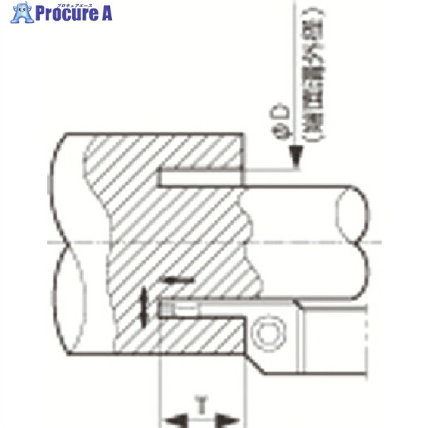 京セラ 多役立つこと・端面溝入れ産業用ホルダ KFMS KFMSR2525M3040-3 1個 ▼261-0396  ●MA515