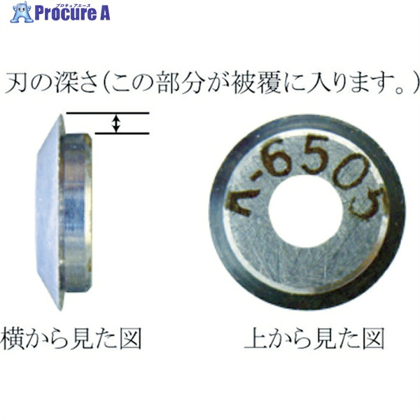 IDEAL リンガー 替刃 適合電線(mm):被覆厚0.23～ K-6496 1枚 ▼759-8688 ｜プロキュアエース