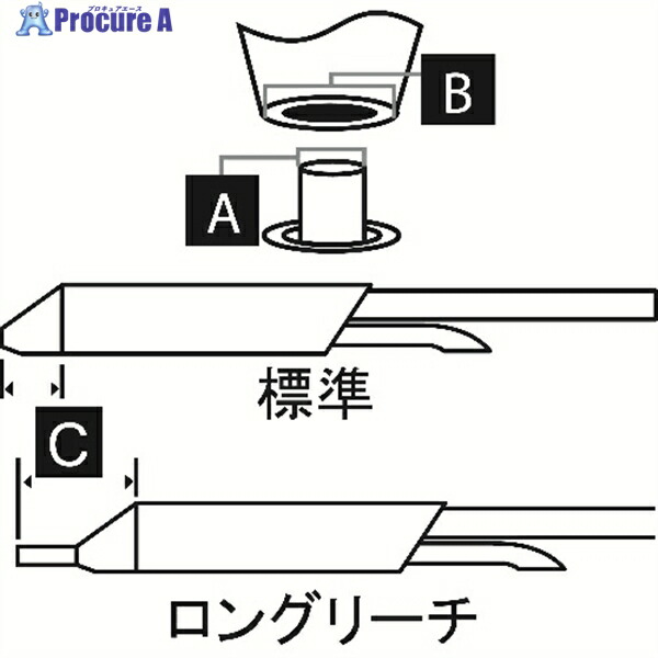 メトカル Metcal MXつづき物 吸取り 手当て薬莢 STDC-107 1本 ▼147-5451