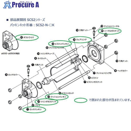 CKD セレックスシリンダSCS2続きもの 取りつくろう用パッキン 部分品 SCS2-N-250K 1個 ■▼702-8802 【貨物輸送都度積もり書き】