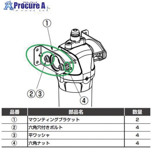 CKD 中形メインラインフィルタ AF2続きもの 鉤括弧一揃いの道具 AF2-05M-FLA12524 1個 ■▼716-6733 【貨物輸送都度積もり書き】