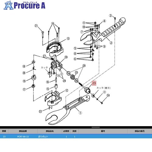 KTC PCRT-66-22 オクリボルト PCRT-66-22 1個 ■▼379-3652 【貨物輸送都度積もり書き】