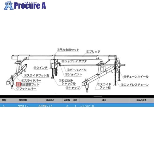 KTC AE901-1-7 タカサチョウセイフット AE901-1-7 1個 ■▼381-8887 【貨物輸送都度積もり書き】