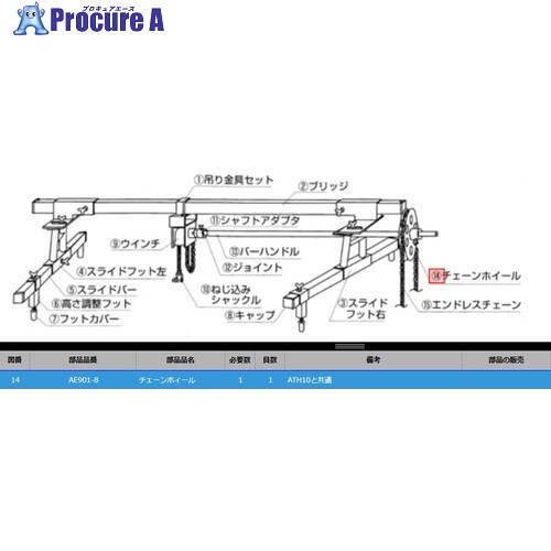 KTC AE901-8 チェ-ンホイ-ル AE901-8 1個 ■▼381-9326 【貨物輸送都度積もり書き】