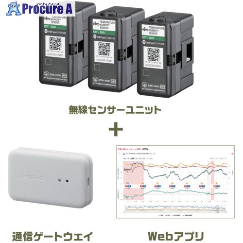 Nito 熱環境監視IoTサービス CABIoT(キャビオット) IOT-601 1式 ■▼716-6197 ｜プロキュアエース
