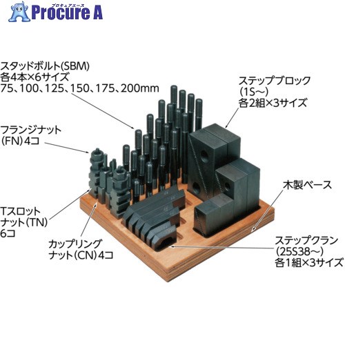 SUPER ステップクランプキット(M18、T溝巾20) 2018-CK 1S ▼176-2150 【送料都度見積】 ※車上渡し ●YA513