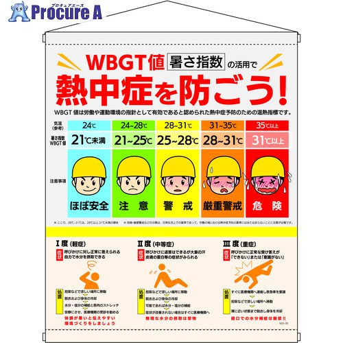SHOWA 目じるし WBGT股がる目じるし N20-35 1枚 ▼729-5009