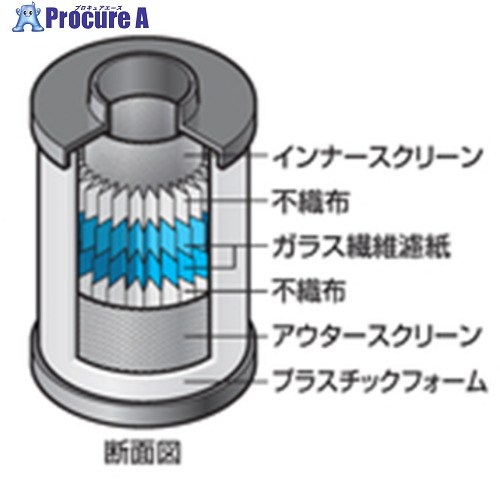 ORION スーパーミストフィルターMSF2000D用エレメント EMS2000H EMS2000-H 1個 ■▼667-6352 ｜プロキュアエース