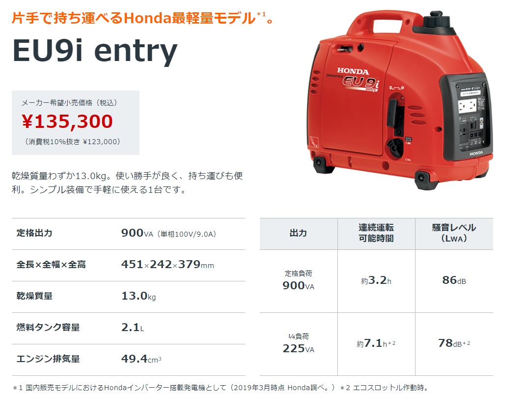 一部予約販売中】 本田技研工業 HONDA 防音型インバーター発電機 900VA