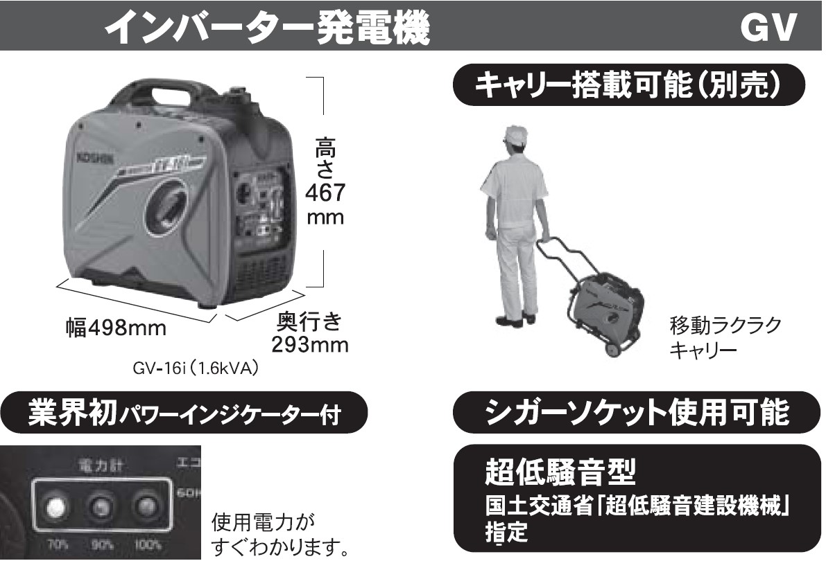 工進 GV-16i インバータ発電機 KOSHIN ○ko591 818-4618 低騒音 低振動