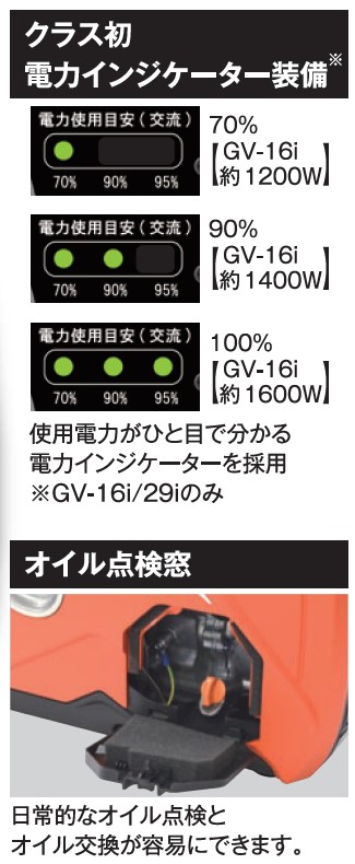 工進 GV-16i インバータ発電機 KOSHIN ○ko591 818-4618 低騒音 低振動