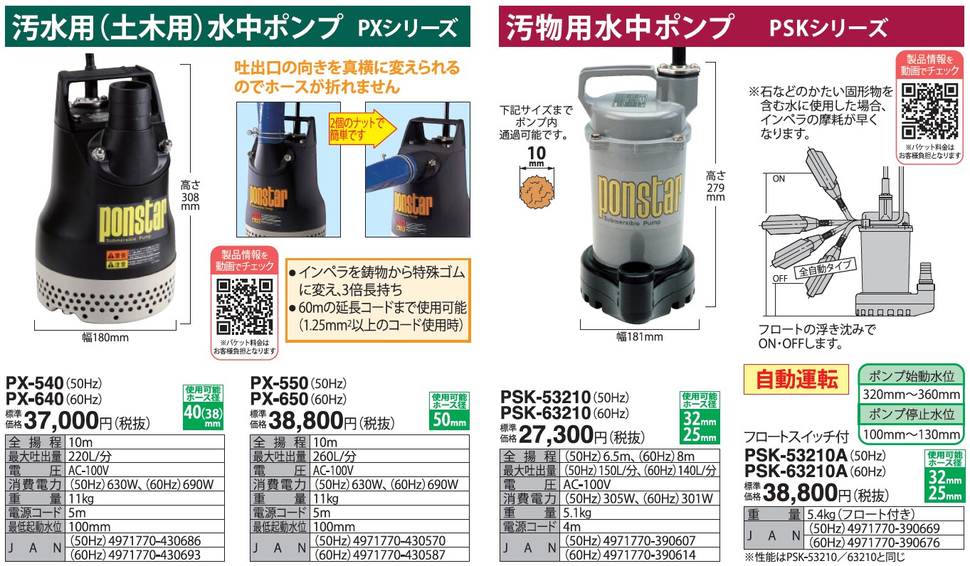 アズワン アズワン ディスポパウダーサンプラー 100mL 20本入 3-8187