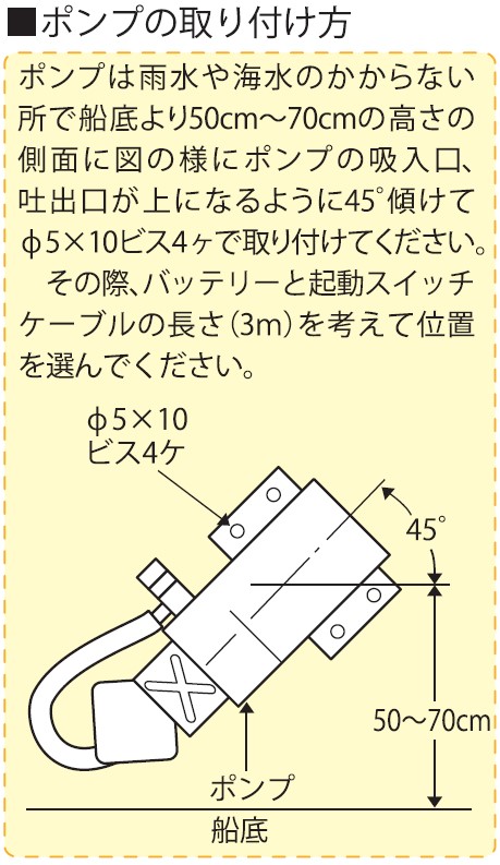 楽天市場】KOSHIN ビルジポンプ ニュービルジキング ＤＣ−２４Ｖ（ポンプのみ ）BK24S▽ko591-0298508(株)工進【代引決済不可】：プロキュアエース