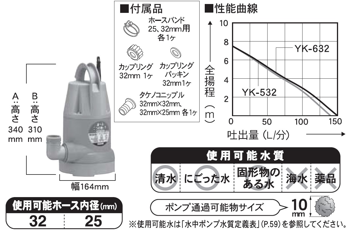 3年保証』 工進 KOSHIN 簡易 汚物用 水中 ポンプ YK-632A AC-100V 60Hz