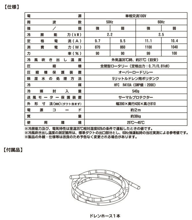 楽天市場 ナカトミ 排熱ダクト付きスポットクーラー NQ410-R 業務用スポットエアコン ya509 fucoa.cl