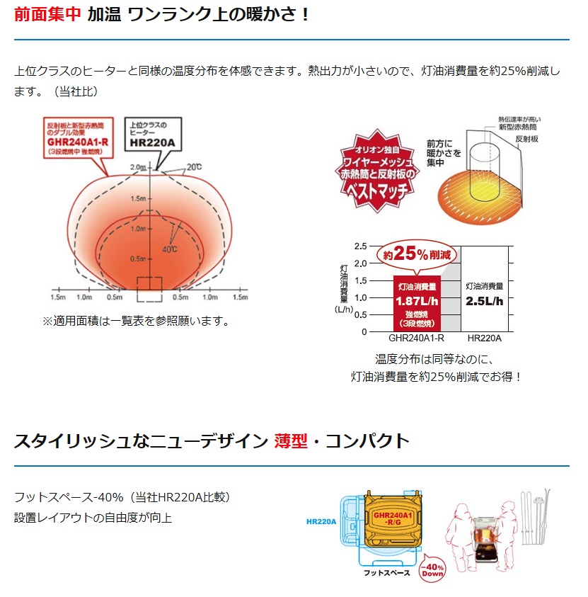 安心の実績 高価 買取 強化中 オリオン ブライトヒーター発熱量28.1