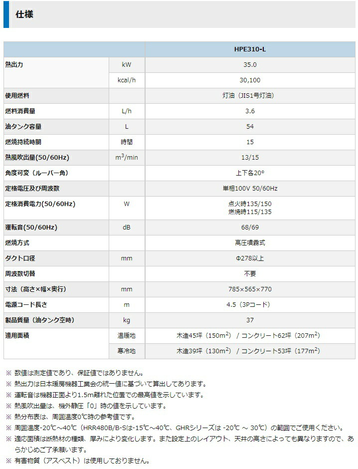 最大60％オフ！ オリオン ジェットヒーター Eシリーズ 業務用 新品 小物送料対象商品