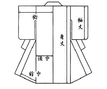 色留袖「比翼付き」お仕立代｜旭屋きもの
