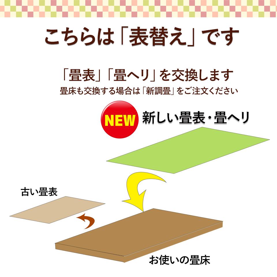 楽天市場 和室の畳の交換工事 土日祝も伺います 神奈川 東京 千葉 埼玉 表替え国産麻綿糸4 5帖 畳 4 5畳 4 5帖 4畳半 畳替え 交換 張替え いぐさ い草 国産 麻綿糸 日本製 表替え 安心 高品質 母の日 ギフト 畳替えの浅川畳店 神奈川 東京