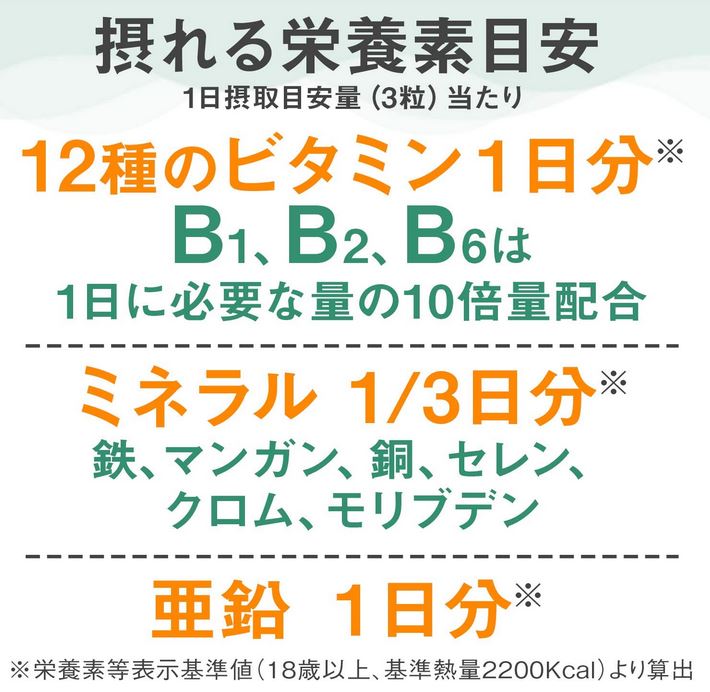 市場 アサヒ ストロング39 ミネラル マルチビタミン アミノ ディアナチュラ