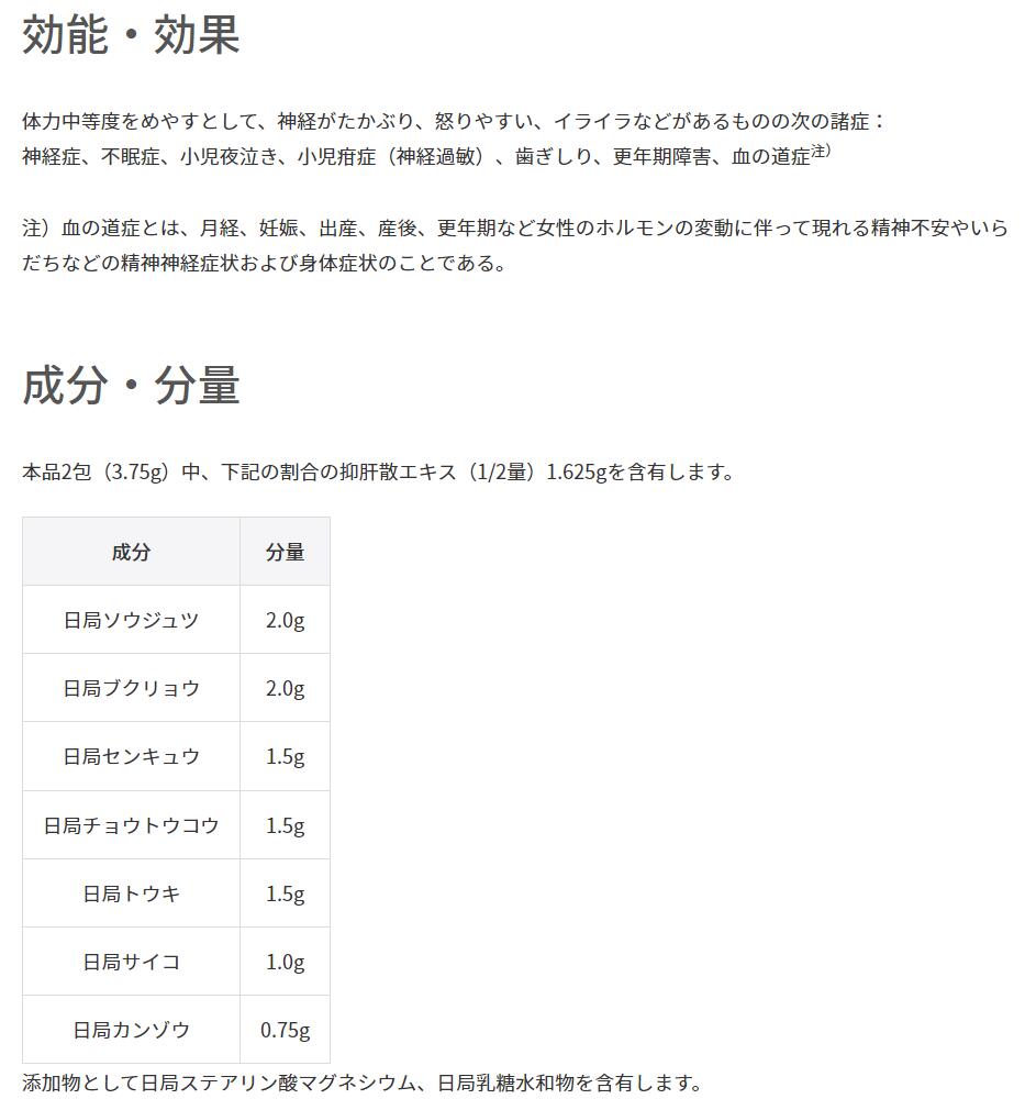 うのにもお得な情報満載！ ツムラ漢方 抑肝散エキス 顆粒 20包 5個セット fucoa.cl