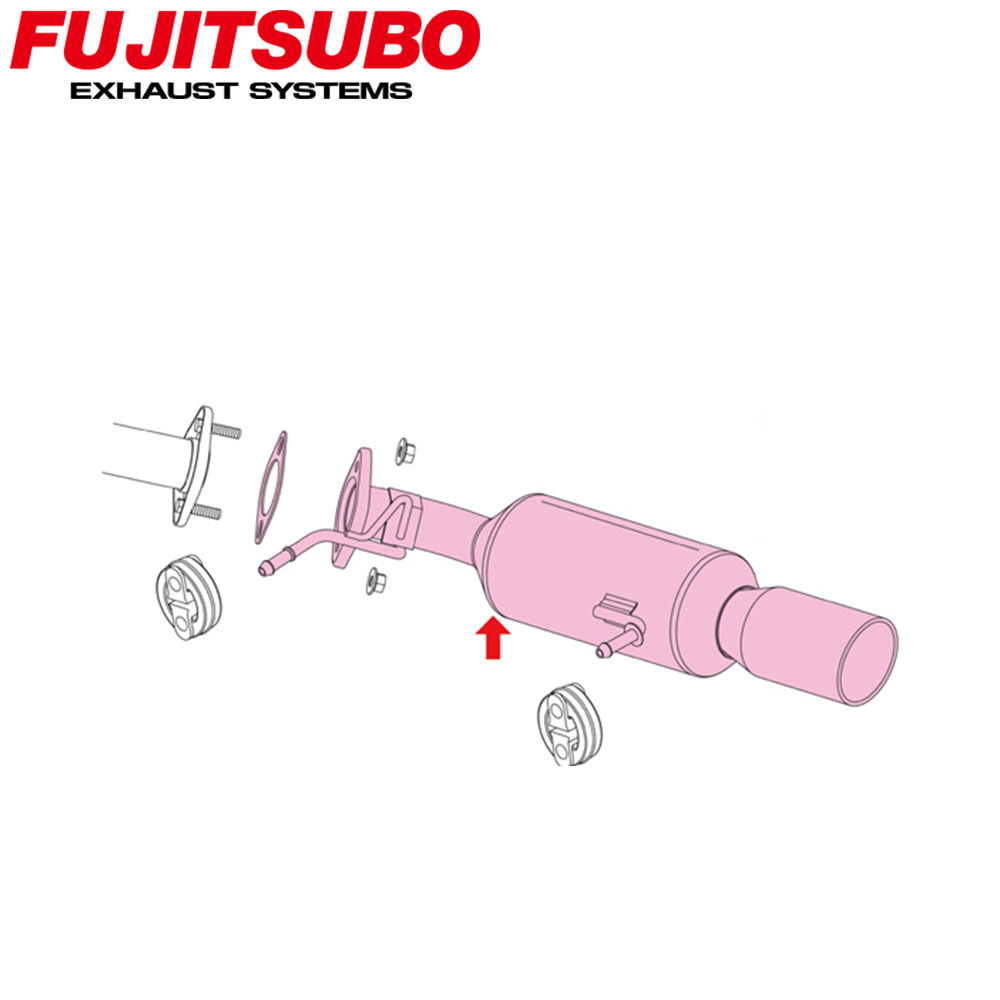 【正規品】FUJITSUBO フジツボ マフラー 車 A-RM SUZUKI スズキ スイフトスポーツ CBA-ZC31S H17.9～H22.8 250-81521 A-RM 31,677円