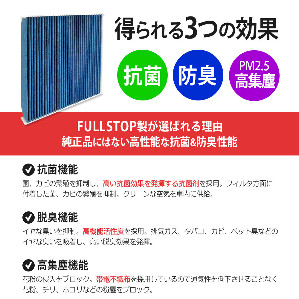 エアコンフィルター フルストップ