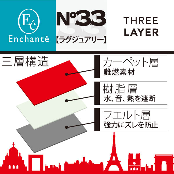 格安SALEスタート】 Enchante N°5 チェック ホワイト カーマット 車