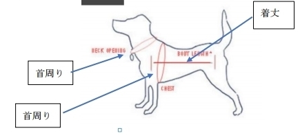 楽天市場 元気が出る雨の日用 レインつなぎ 犬 雨具 犬 レインコート 犬用可愛いレインコートソルグラ リード用のホール付 プードル専門店アッシュブロンド