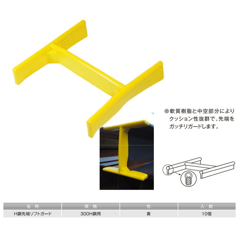 楽天市場】翌日出荷 JAPPY ジャッピー ｶﾅｱﾐｶﾞｰﾄﾞ 1-FL ｼｮｳ 【20個入