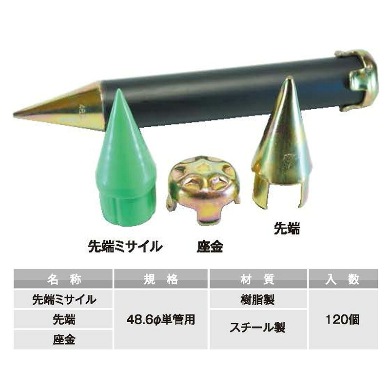 単管打込旗がしら ロケット弾 先っちょ スチール写真製  48.6φ用 120個 AR-0173 アラオ 貨物輸送無料