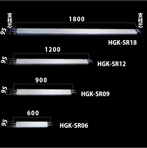 楽天市場】12個セット：：踏板 900 250幅 HD-2509 アンチ 平和技研 製 足場 : 足場販売 楽天市場店