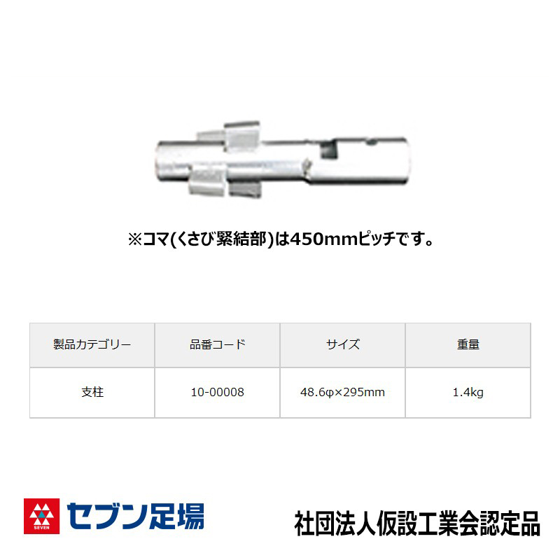 楽天市場】サイドアダプター 幅狭足場用 巾狭 HM-120 足場 平和技研