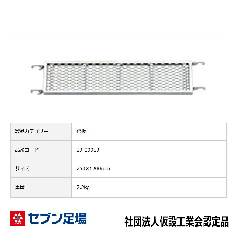 お得な特別割引価格） 踏板2512-01型 三共 足場 qdtek.vn