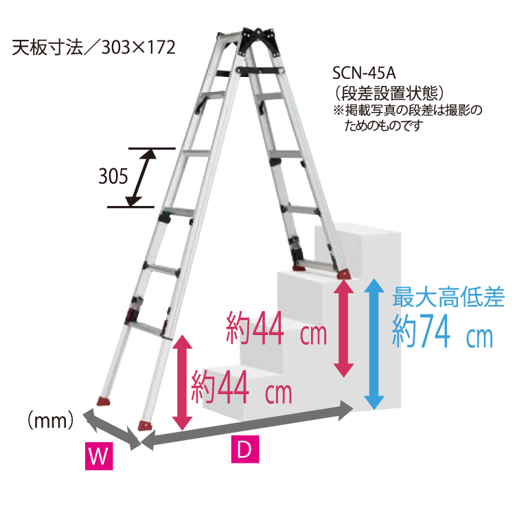 話題の行列 ピカ PiCa スタッピー 上部操作 四脚アジャスト式専用脚立 SCN-34A 階段用 最大使用質量100kg 幅広踏ざん55mm  平地での使用も可能 fucoa.cl