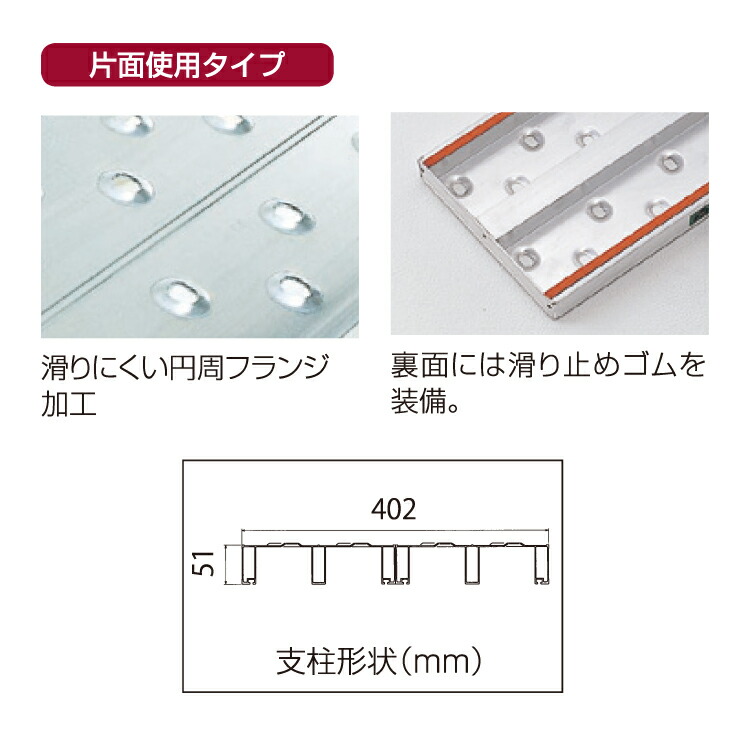 お試し価格！】 法人様限定 アルステージ AS-25 足場板 as25 ハセガワ