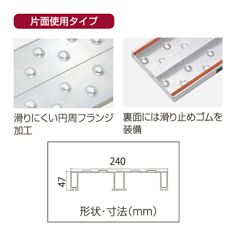 市場 アルステージ R 片面使用タイプ 長谷川工業 事業所限定 AS-25 ハセガワ 法人 足場板