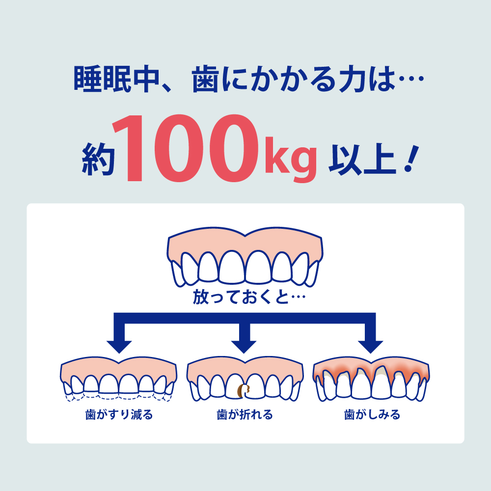 楽天市場 Dr Qolis正規品 歯ぎしり 食いしばり マウスピース 1箱 2個入り 専用ケース付き 送料無料 型取り不要 歯ぎしり 対策 グッズ 防止 奥歯 マウスガード ナイトガード 食いしばり 防止 グッズ 食いしばり マウスピース いびき 顎関節症 芦屋品質 楽天市場店