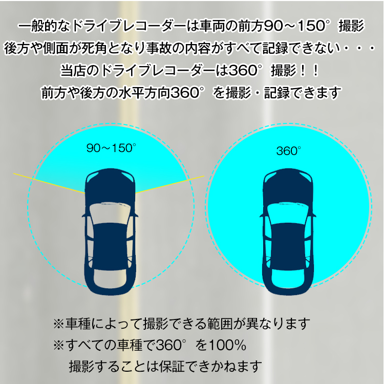 楽天市場 送料無料 ドライブレコーダー 前後 360度 ミラー 全方位 広角 高画質 ドラレコ 車載 2カメラ 常時録画 あおり運転 バックカメラ Ee293 ギフト Aショップ 楽天市場店