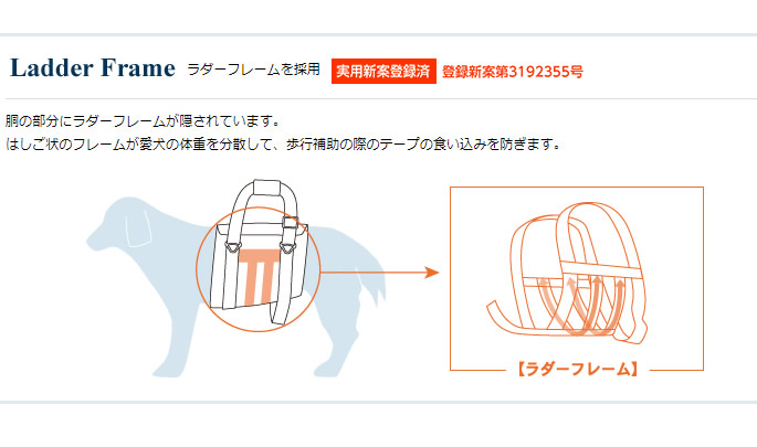 歩行補助ハーネスLaLaWalk大型犬用ハーネス犬用ハーネス犬用ハーネスウェアハーネス犬のハーネス犬ハーネスハーネス犬ウェアかわいいペット用品ドッグおしゃれ介護用品ペット用散歩アッシュ服の上から老犬ハーネス高齢犬シニア