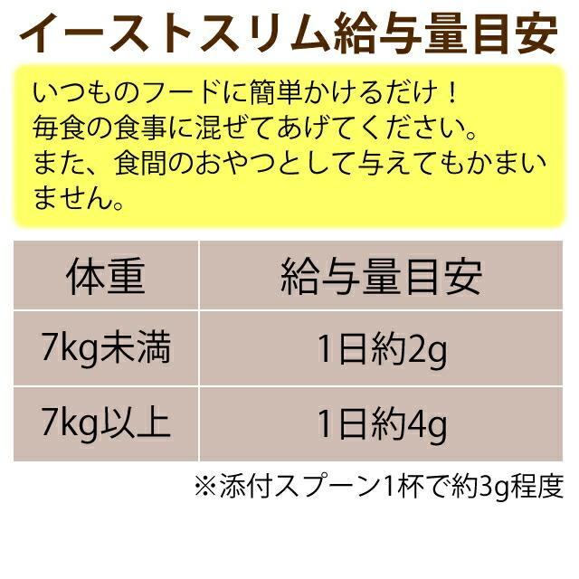 貨物輸送無料 粗粗100デート分 猫つかい道 添加0g 含ます菌 パン種きゃしゃ お妙味エコ包み ねこ 子猫 小猫 成猫 老猫 腸内前後関係 猫用雅 猫用サプリ ビールパン種と乳酸菌 飼犬にも A0004 犬猫用 Cannes Encheres Com