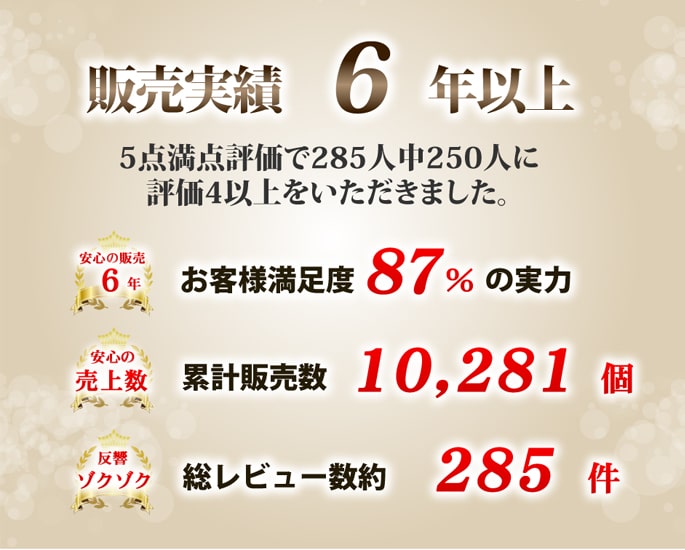 在庫有 デンタルケア お口ラクラク マウスクリーンお得用 犬 猫 300g お口の匂いのサプリメント ラクトフェリン 食べるデンタルケア サプリ ドッグ 口内環境維持 帝塚山ハウンドカム 店 驚きの安さ Cedeba Com Ar