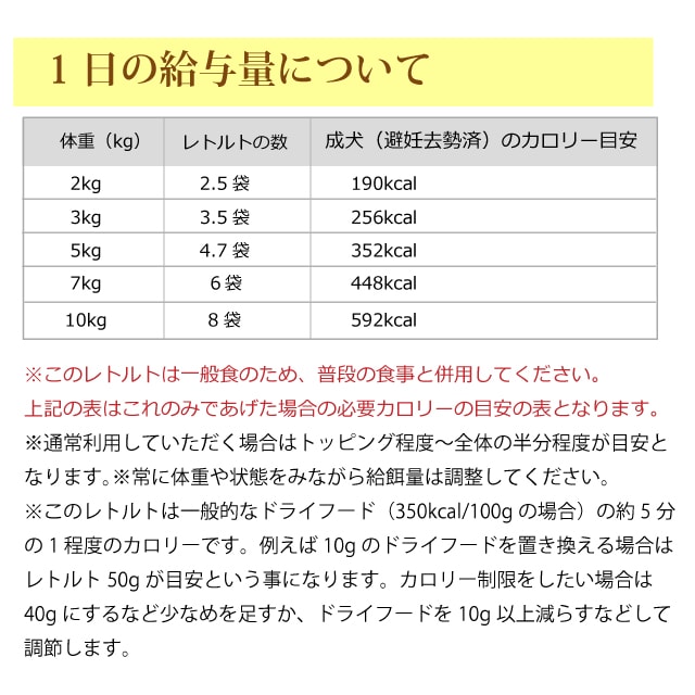 犬用レトルト ササミと卵のおかゆ100g 1ケース 100袋セット 1ケース 犬用 手作り食 鹿肉 無添加 涙やけ 国産 低脂肪 低カロリー 乳酸菌入り 消化にやさしい 一般食 やわらかいのでシニアにも ささみ 玉子がゆ たまご タマゴ 鶏肉 愛犬の安心レトルトごはん 低カロリー