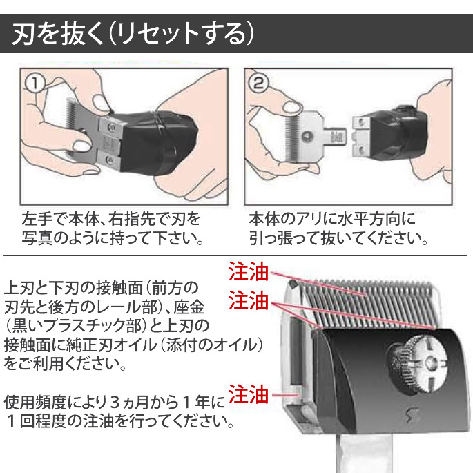 大人も着やすいシンプルファッション プロトリマーオススメ スピーディクＧＲＡＣＩＡグラシア通常セット クリッパー トリミング用品 犬美容用品  猫美容用品 ペット用バリカン プロ用 トリミング パワー 高品質 散髪 大型犬 犬のグッズ 犬用バリカン ネコ ねこ fucoa.cl