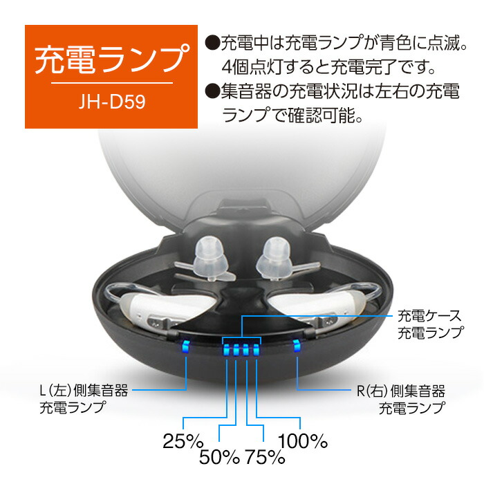 市場 7 耳かけ 高齢者 充電式 両耳 ワイヤレス 耳掛け 集音機 補聴器 左右 TimeSale 耳掛け式 18迄 耳かけ式 の代わりに ケース付き  テレビ 集音器